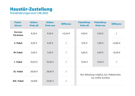 hermes preise für gewerbetreibende|Hermes versandservice.